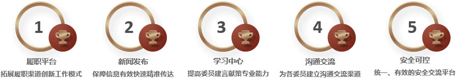 海淀政协移动互联平台-ag亚娱