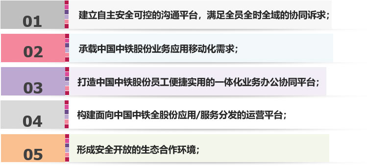 中铁鲁班智讯通平台-ag亚娱