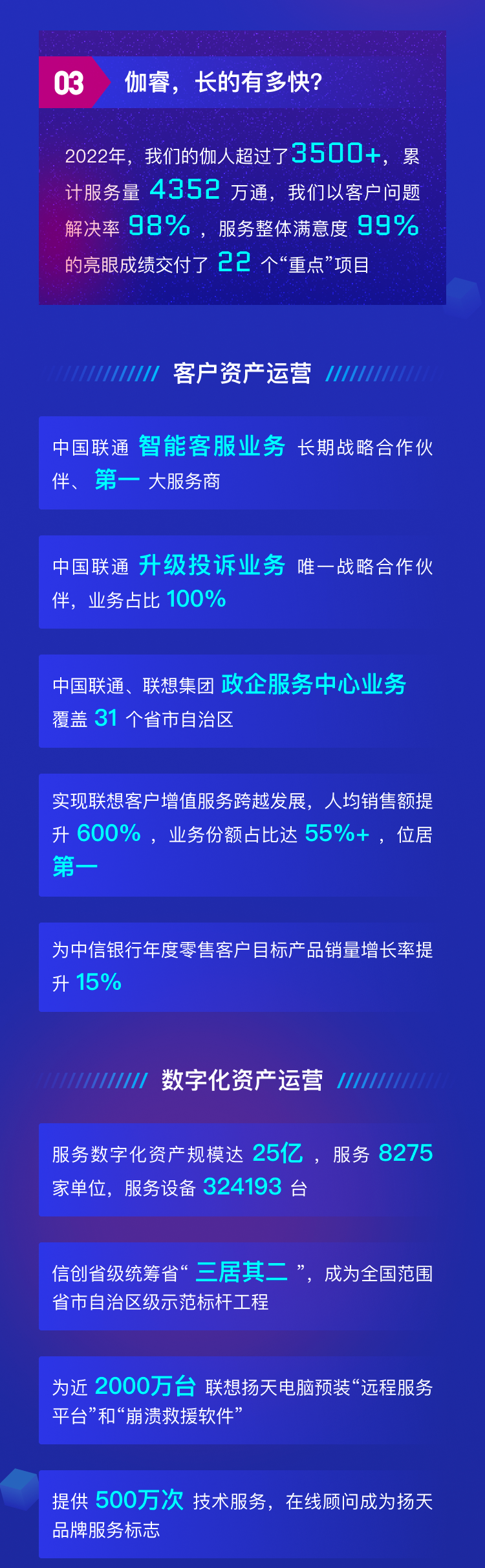 ag亚娱集团·(中国游)官方网站